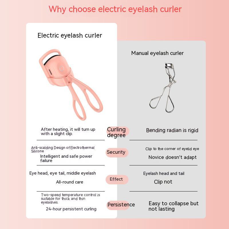 Rechargeable Heated Eyelash Curler Long-Lasting Lift & Curl